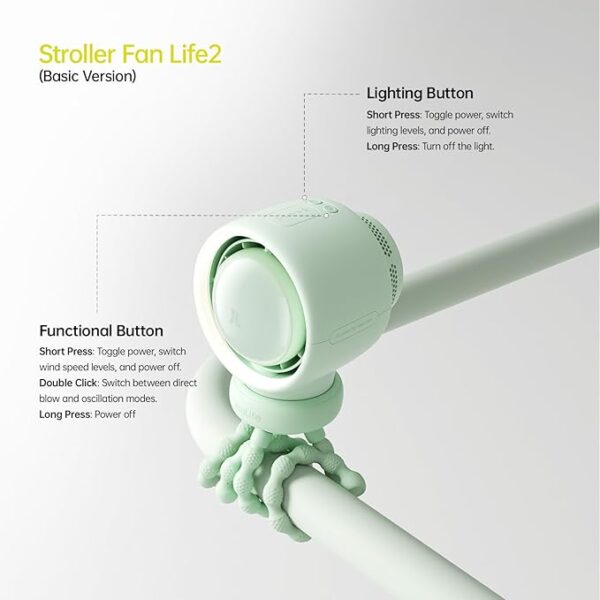 Stroller Fan Life2 (4000mAh)