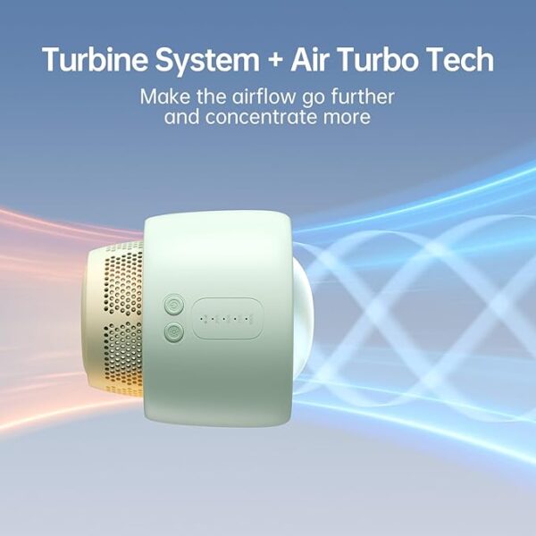 Stroller Fan Life2 (4000mAh)