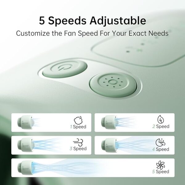 Stroller Fan Life2 (4000mAh)