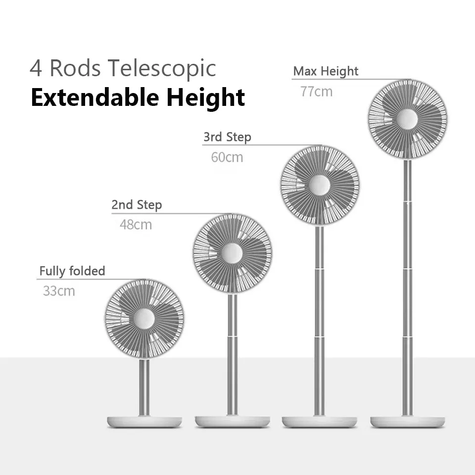 JisuLife Table Fan Life 7 (8000mAh) - Image 4