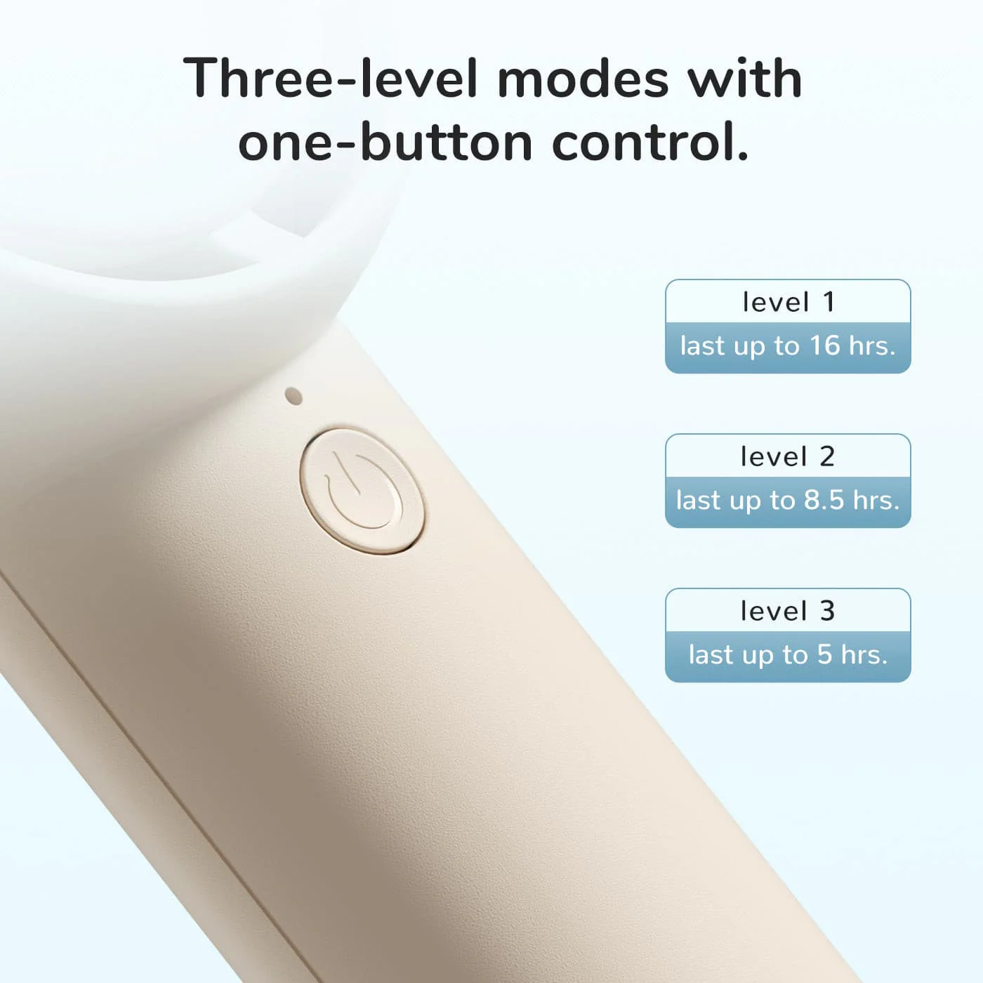 JisuLife Handheld Fan Life 5 Plus (4000mAH) - Image 3