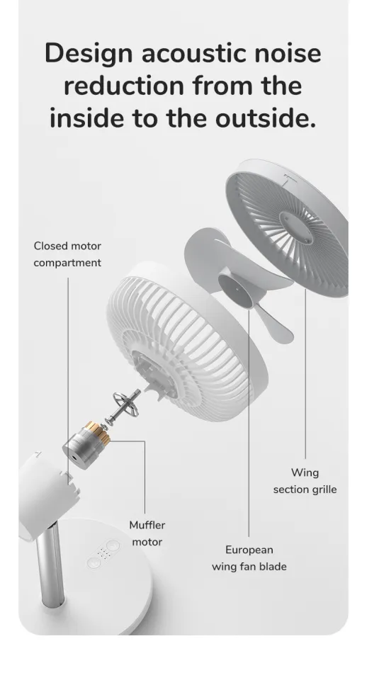 JisuLife Table Fan Life 7 (8000mAh) - Image 5
